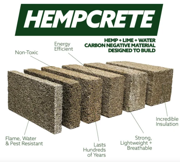 Hempscrete