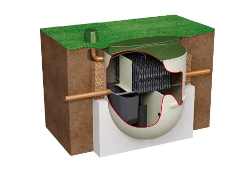 Home sewage Treatment plant